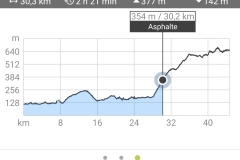 SmartSelect_20240427_125533_Outdooractive